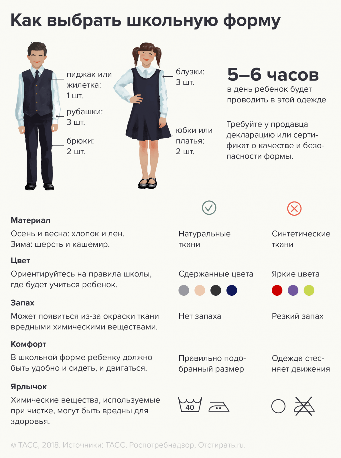 31_uniform