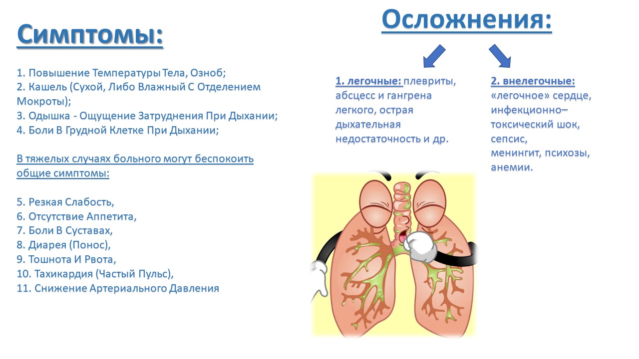 12 ноября – Всемирный день борьбы с пневмонией – ФБУЗ 